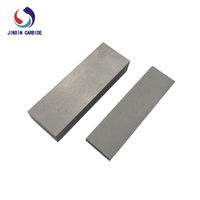 //ikrorwxhpjlolj5p-static.micyjz.com/cloud/lnBpiKpllpSRolqlkmmpim/carbide-plate.jpg