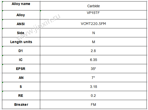 VCMT110302-FM